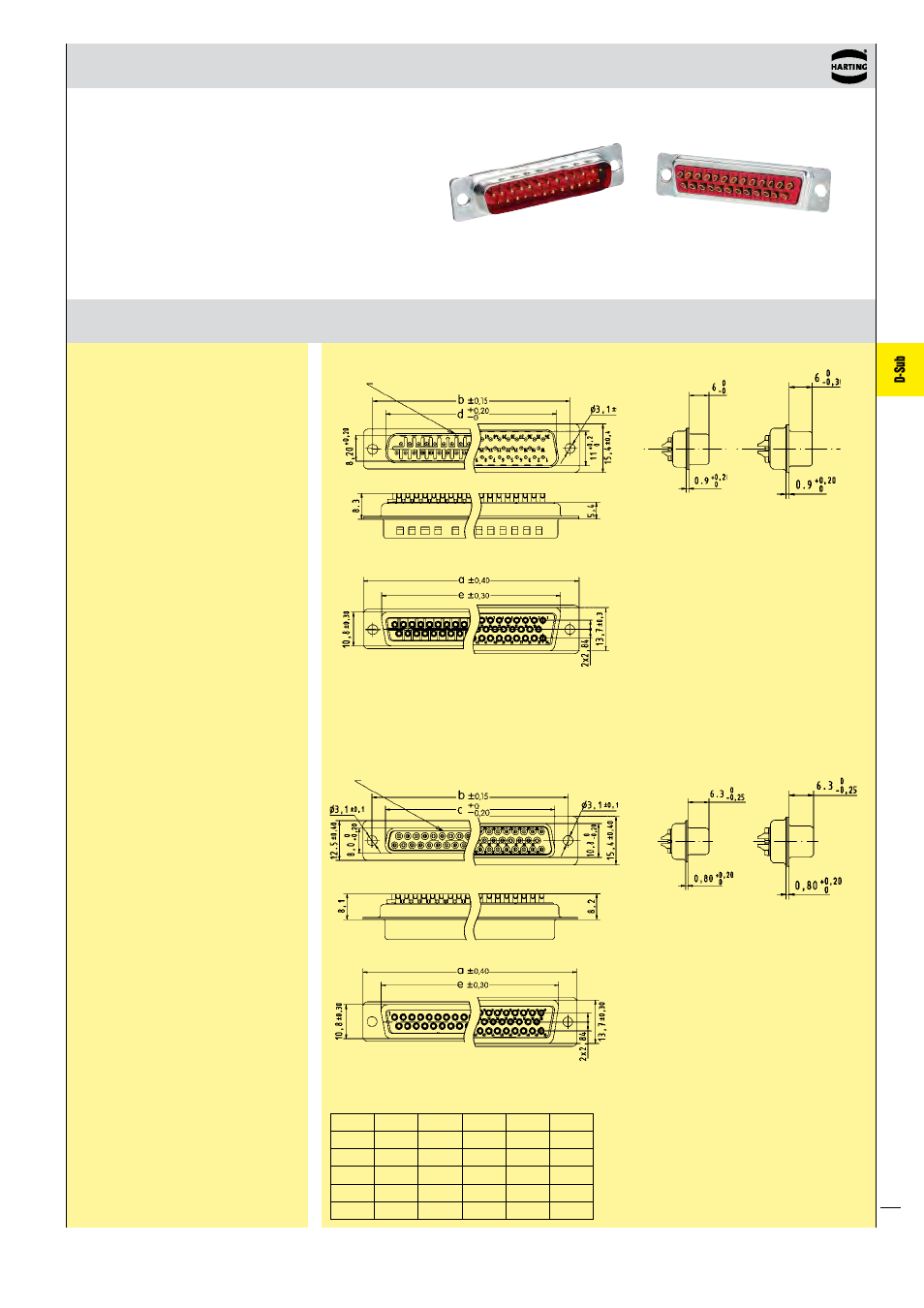 D-sub, Ip 67, turned solder cups | Northern Connectors Harting D-sub Connectors, Housings & Accessories User Manual | Page 130 / 203