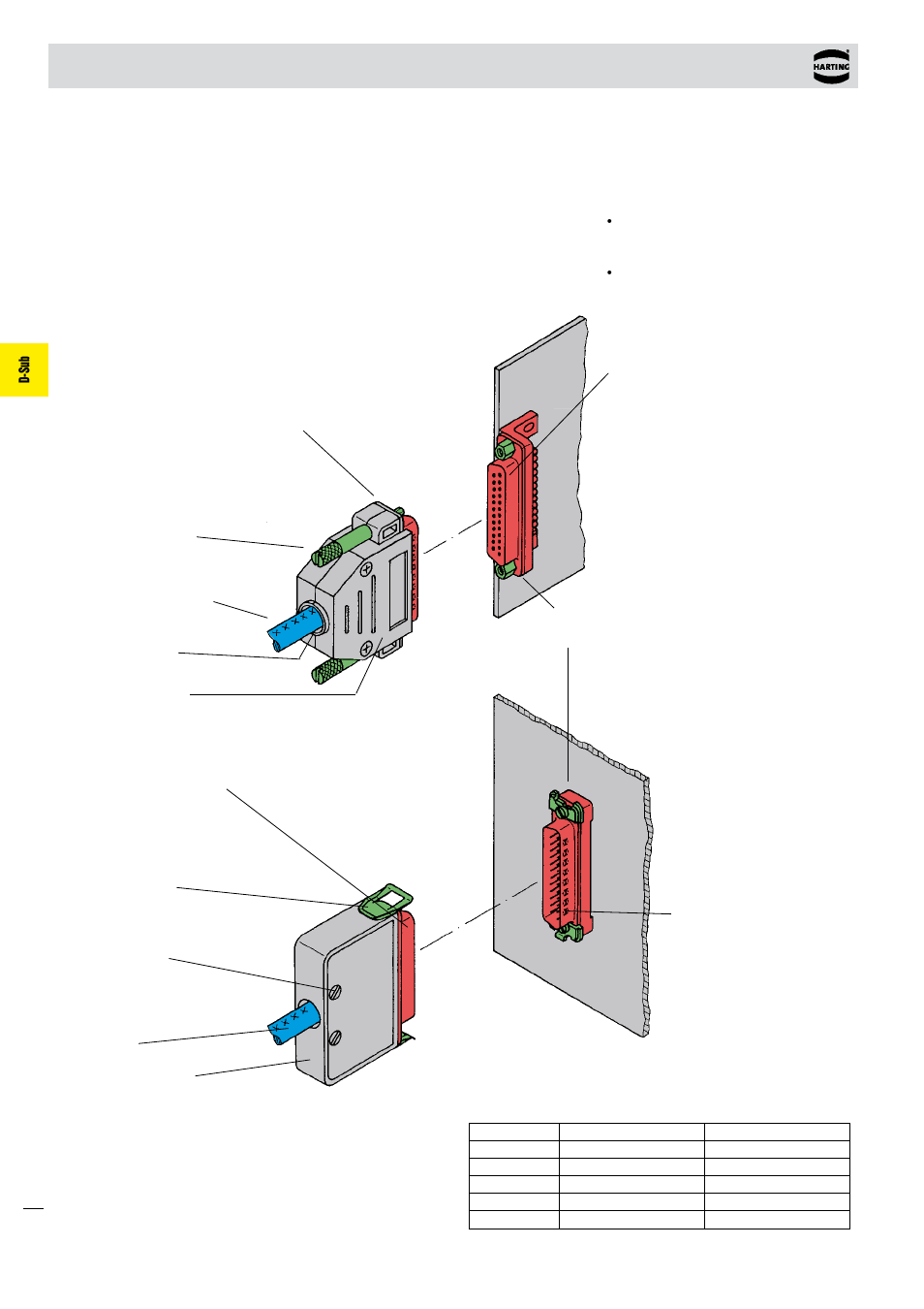 Harting – guarantee a secure connection, D-sub housing range | Northern Connectors Harting D-sub Connectors, Housings & Accessories User Manual | Page 151 / 203