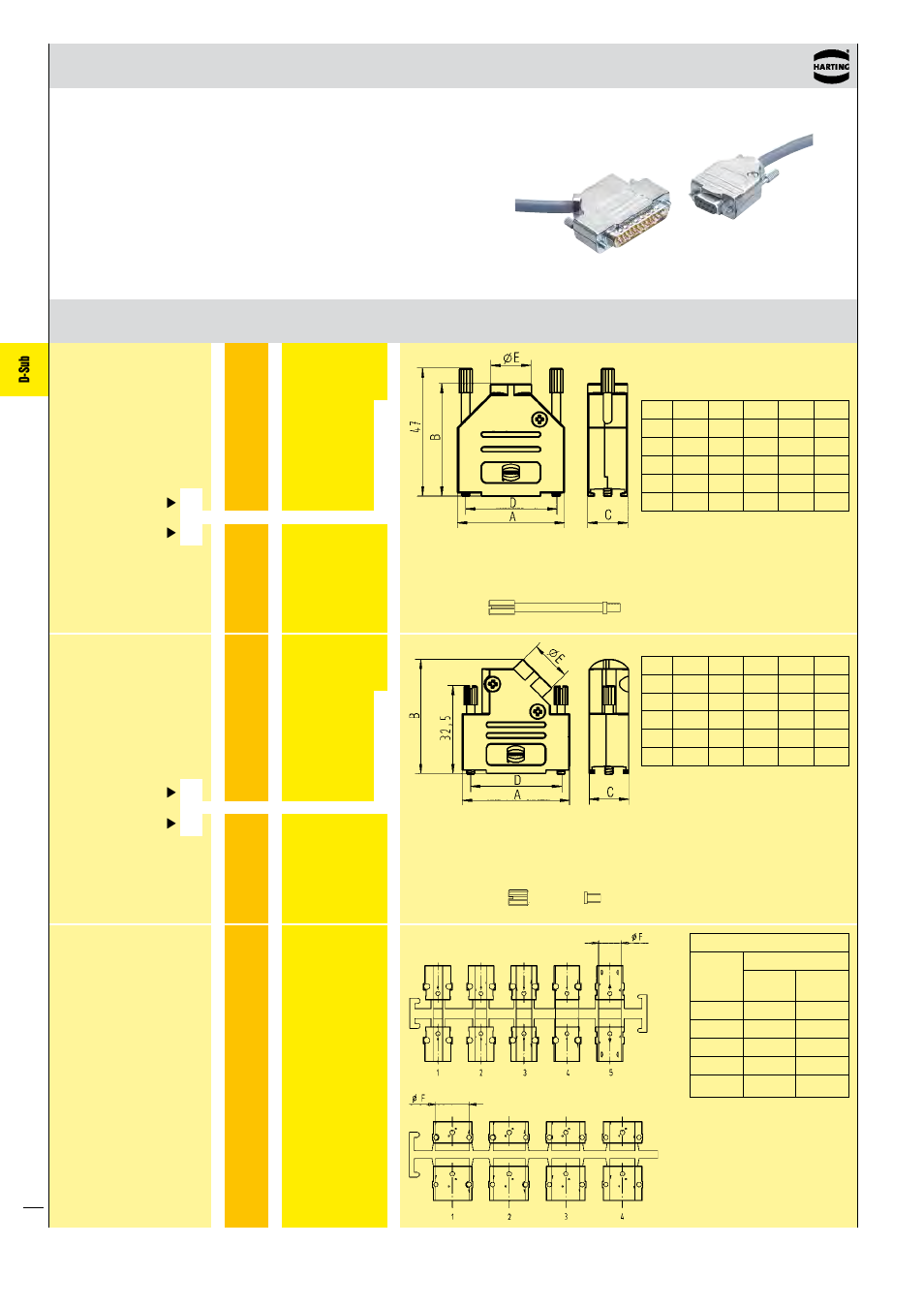 D-sub | Northern Connectors Harting D-sub Connectors, Housings & Accessories User Manual | Page 157 / 203