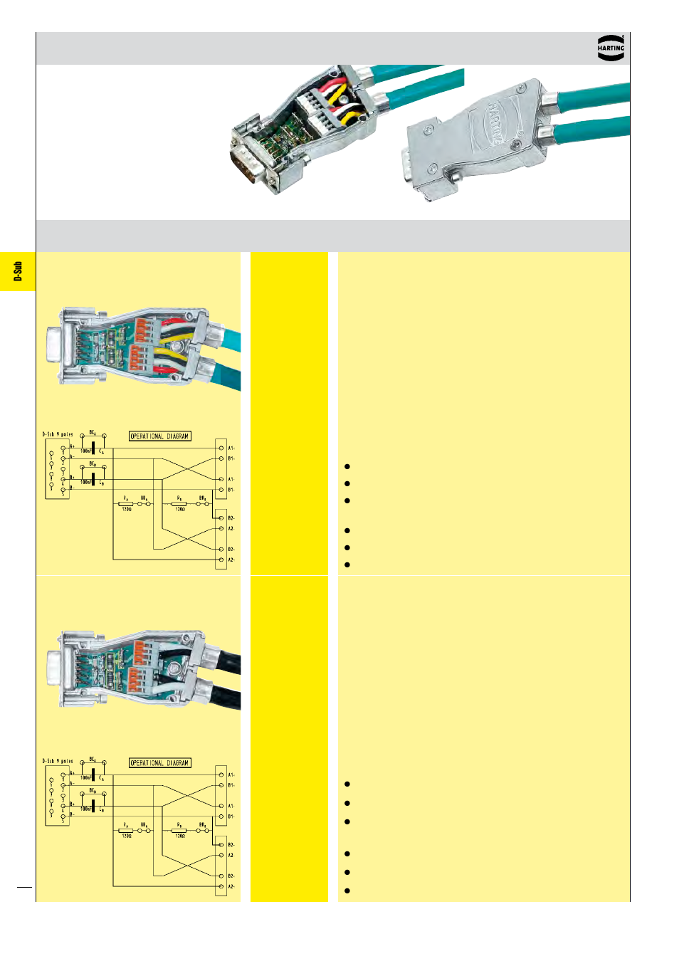 D-sub inducom, Mvb backbone interface set, Wtb backbone interface set | Inducom 9 – industrial bus interface system | Northern Connectors Harting D-sub Connectors, Housings & Accessories User Manual | Page 167 / 203