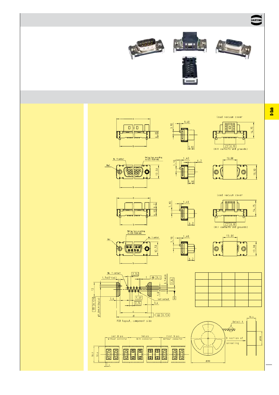 D-sub | Northern Connectors Harting D-sub Connectors, Housings & Accessories User Manual | Page 194 / 203