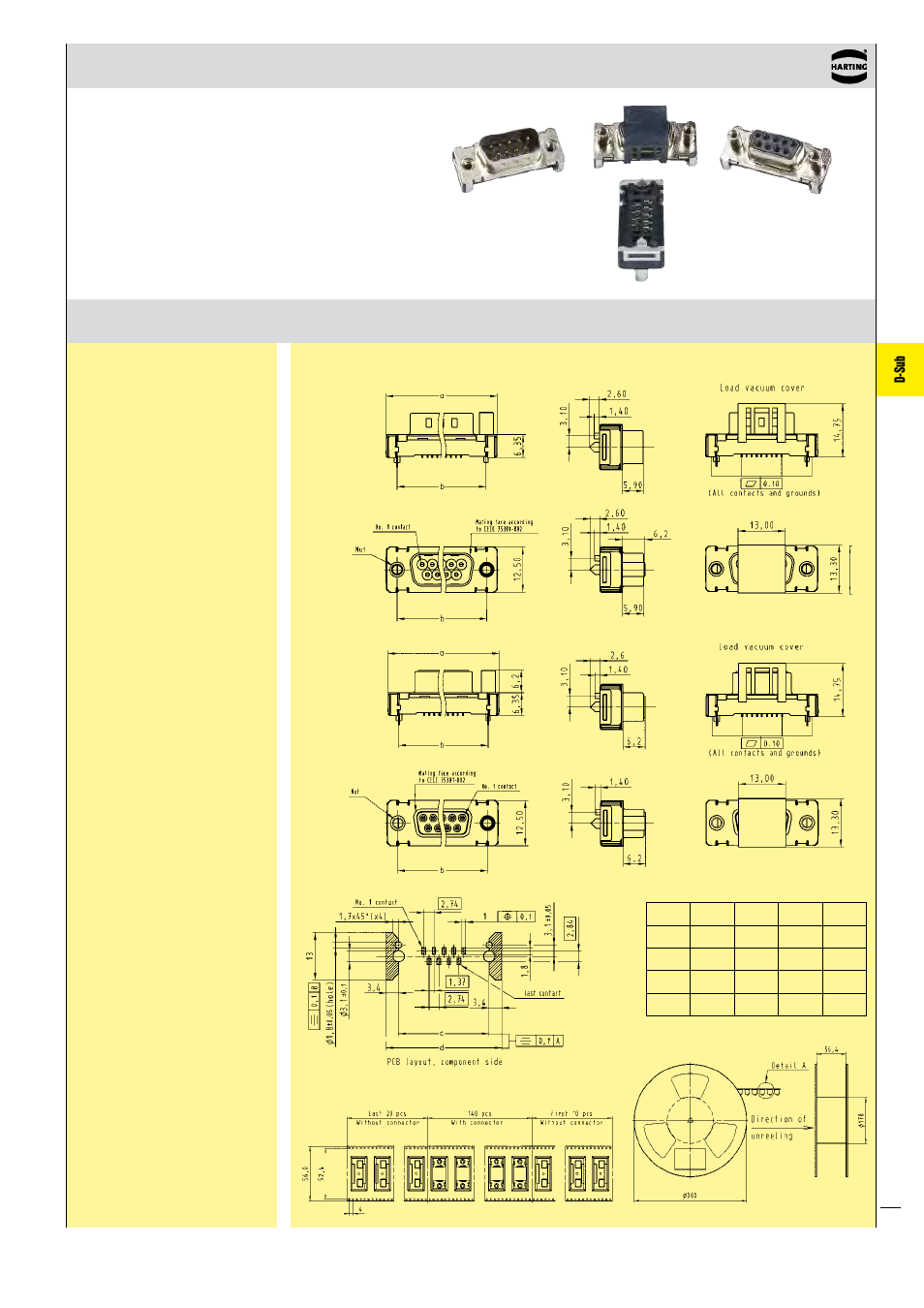 D-sub | Northern Connectors Harting D-sub Connectors, Housings & Accessories User Manual | Page 196 / 203