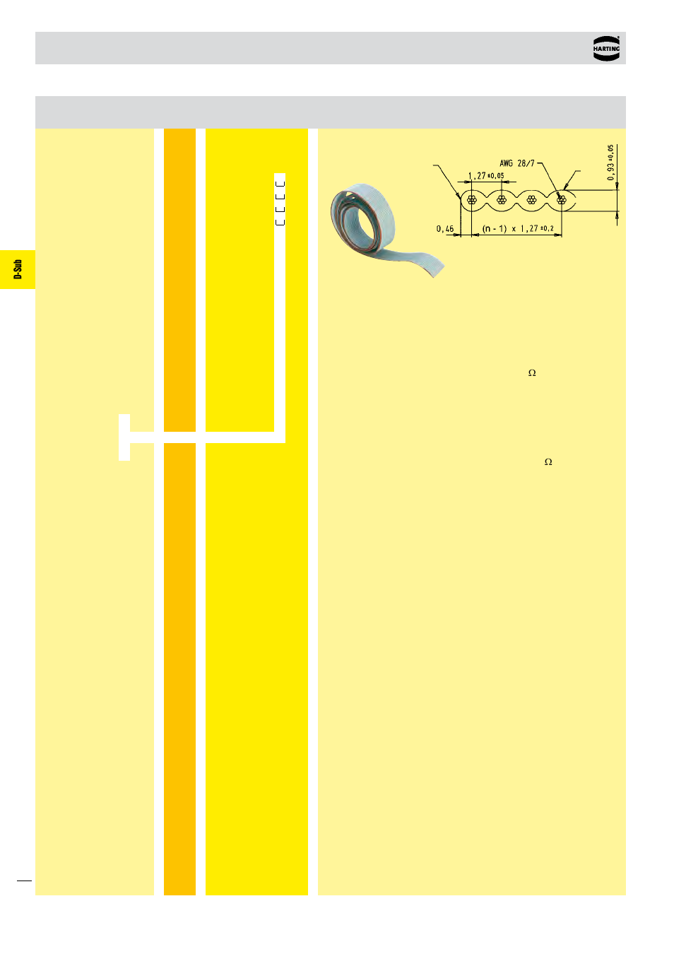 Cables for insulation displacement termination | Northern Connectors Harting D-sub Connectors, Housings & Accessories User Manual | Page 199 / 203