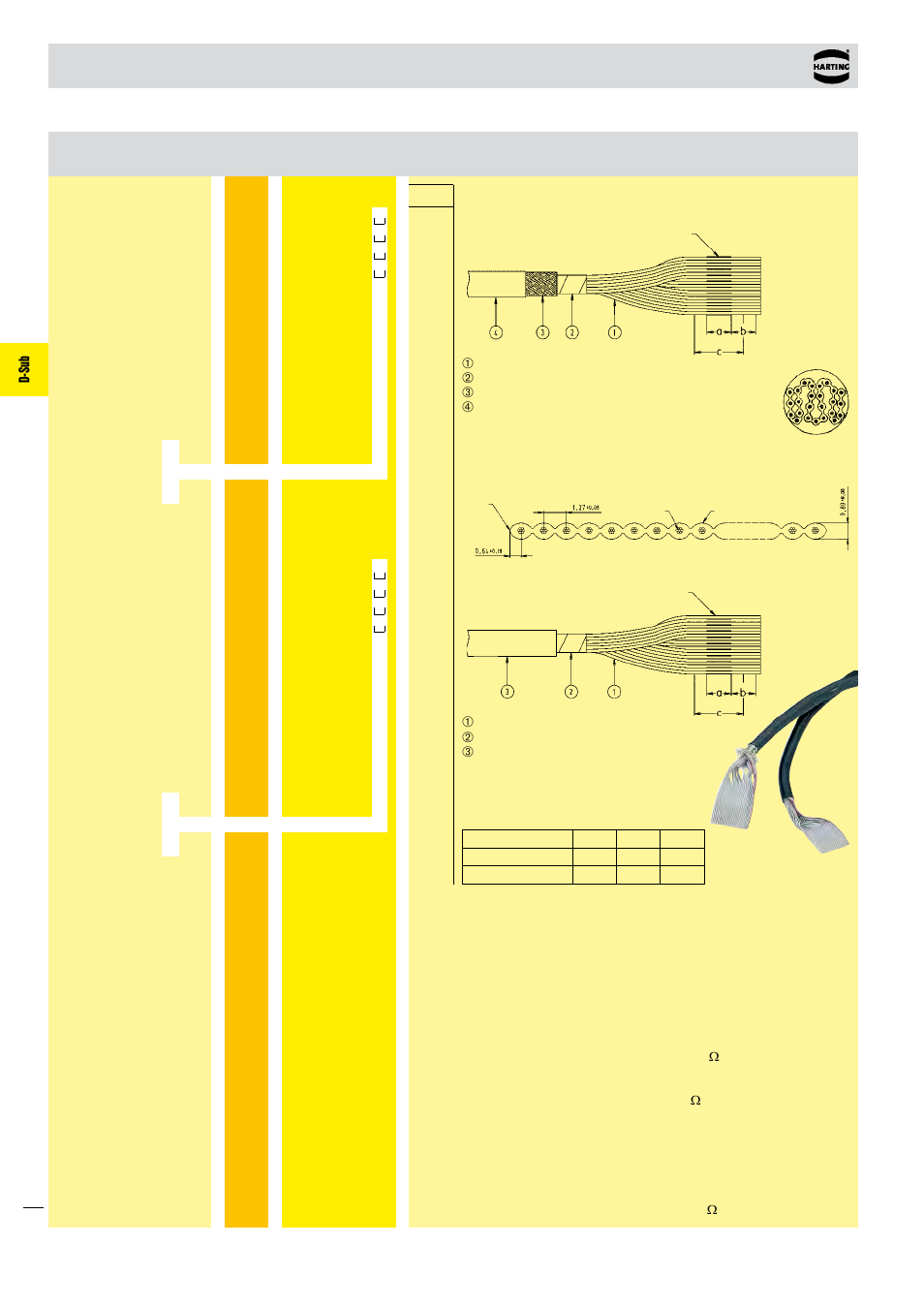 Cables for insulation displacement termination | Northern Connectors Harting D-sub Connectors, Housings & Accessories User Manual | Page 201 / 203