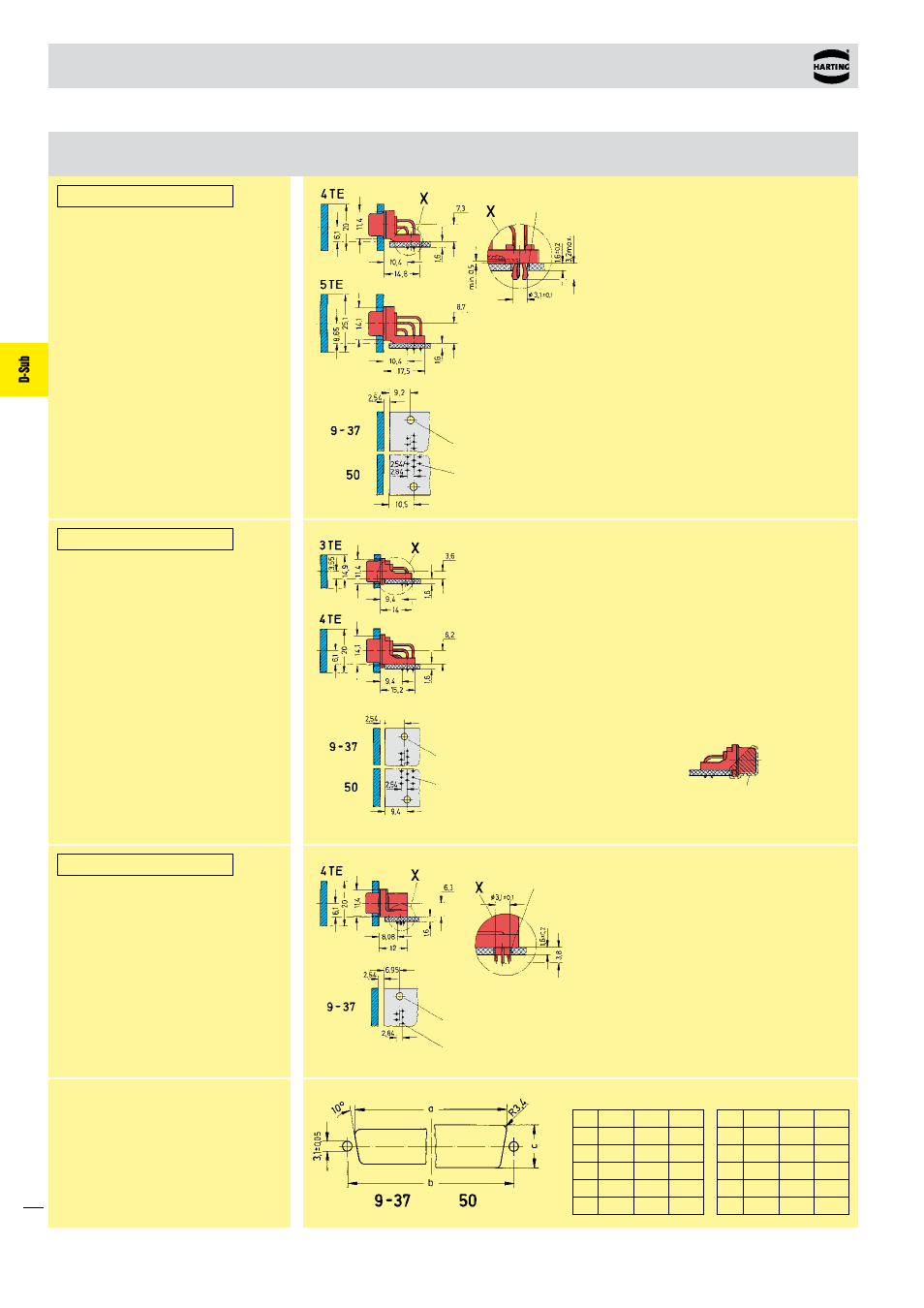 D-sub, Mounting details standard versions, Low-profile versions | U.s. footprint versions | Northern Connectors Harting D-sub Connectors, Housings & Accessories User Manual | Page 25 / 203