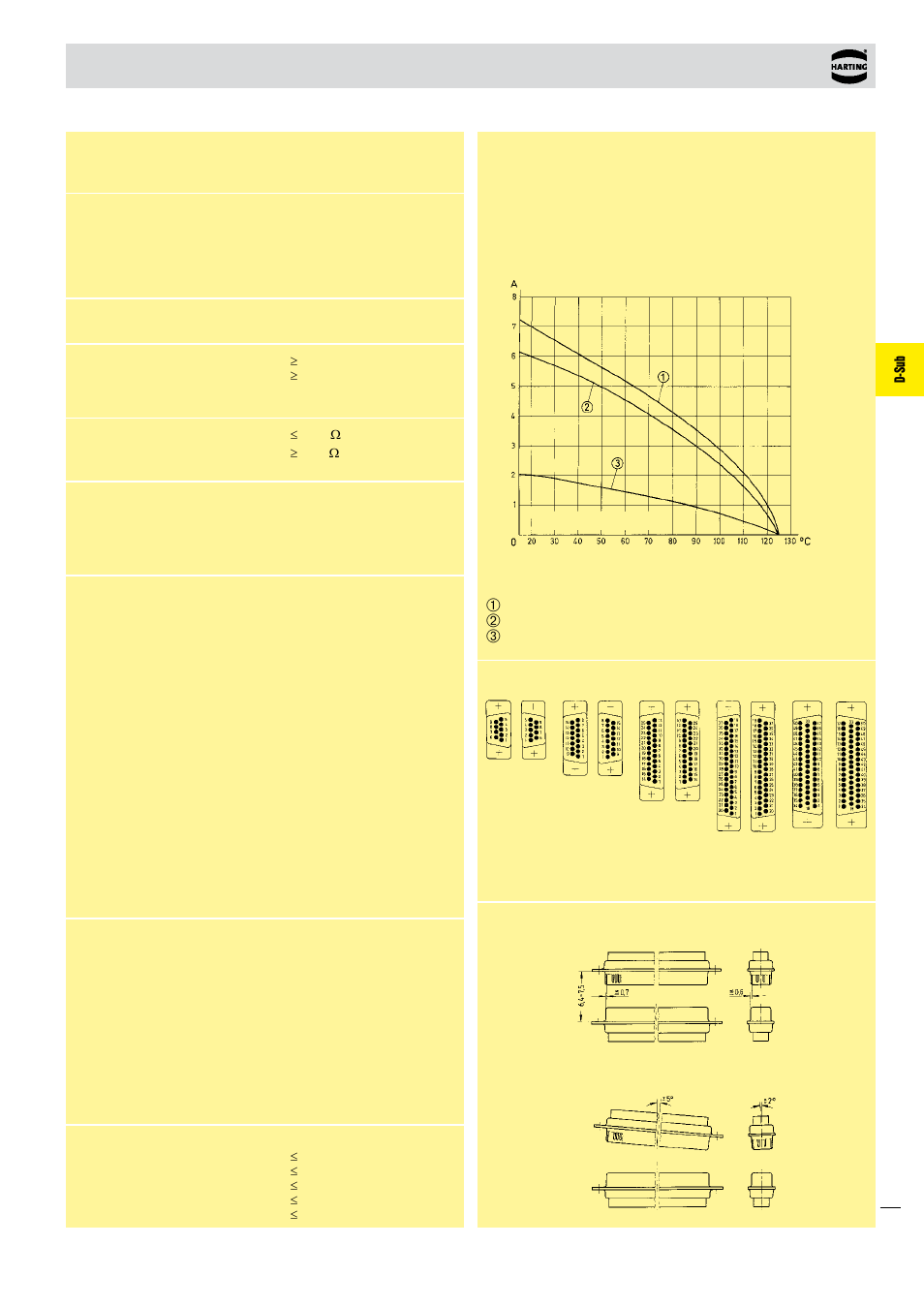 D-sub, Cable connectors technical characteristics | Northern Connectors Harting D-sub Connectors, Housings & Accessories User Manual | Page 26 / 203