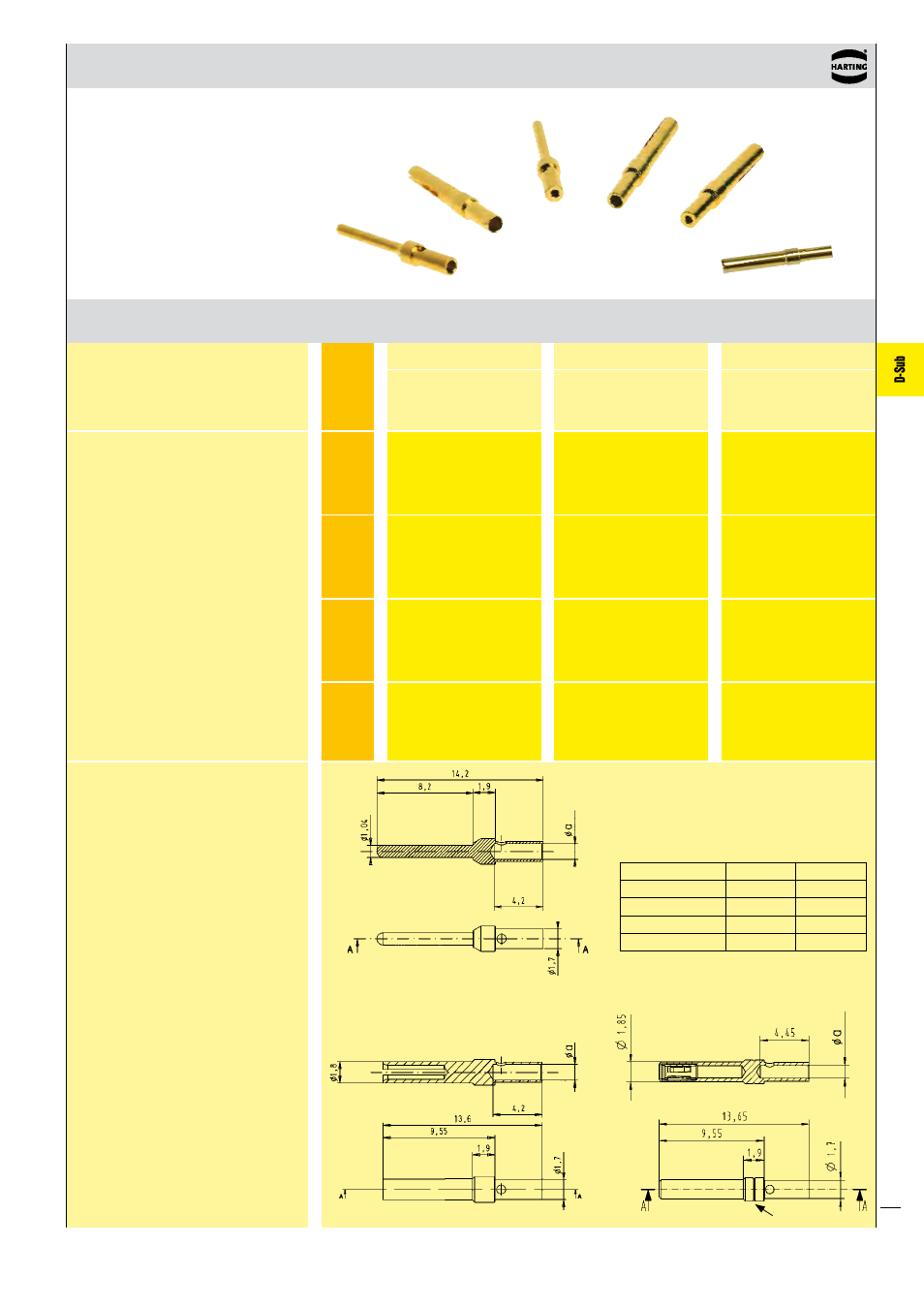 D-sub, Turned crimp contacts | Northern Connectors Harting D-sub Connectors, Housings & Accessories User Manual | Page 28 / 203