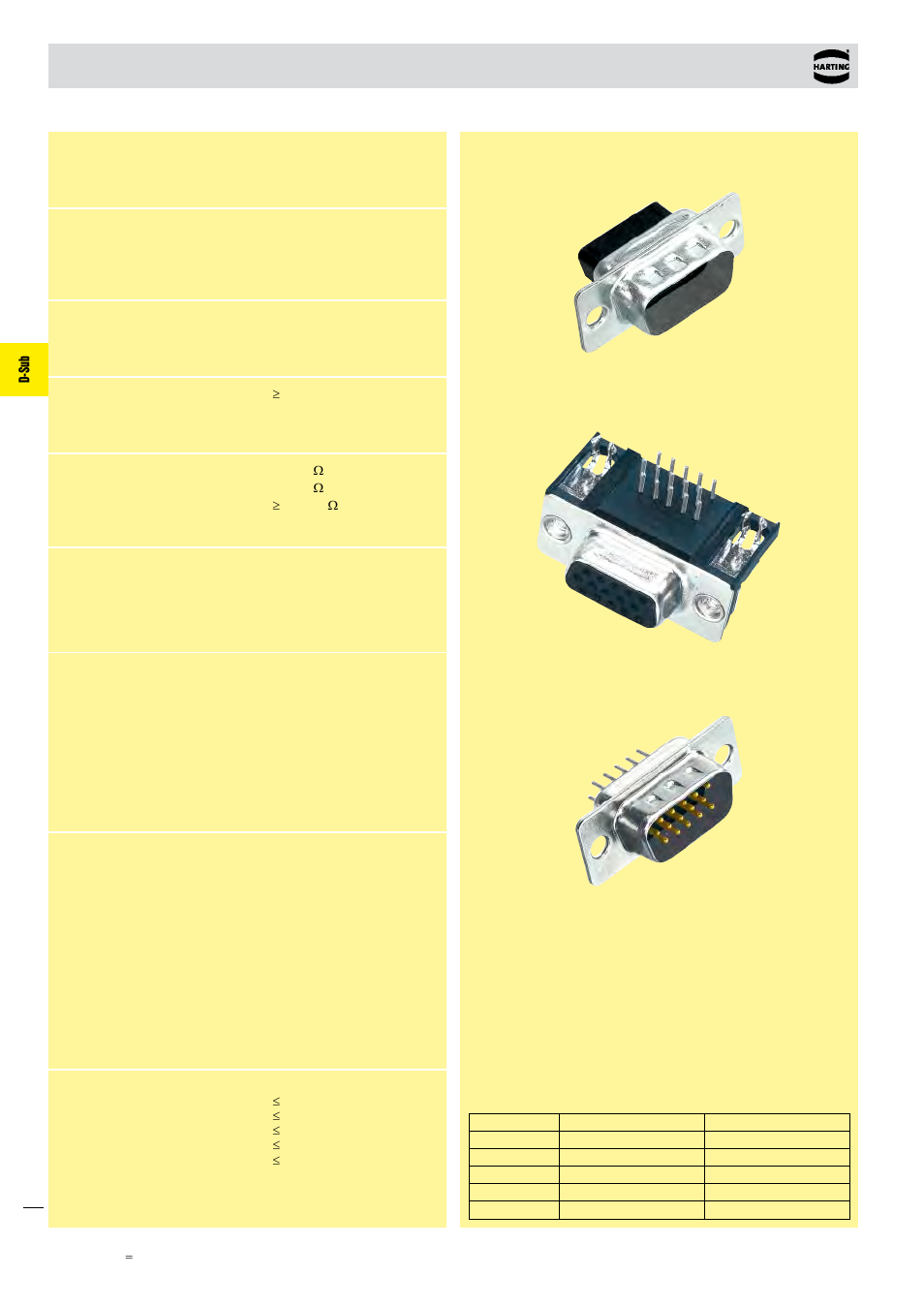 D-sub, High density connectors technical characteristics | Northern Connectors Harting D-sub Connectors, Housings & Accessories User Manual | Page 37 / 203