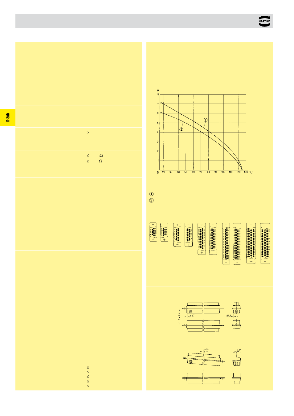 D-sub, Pcb solder version technical characteristics | Northern Connectors Harting D-sub Connectors, Housings & Accessories User Manual | Page 5 / 203