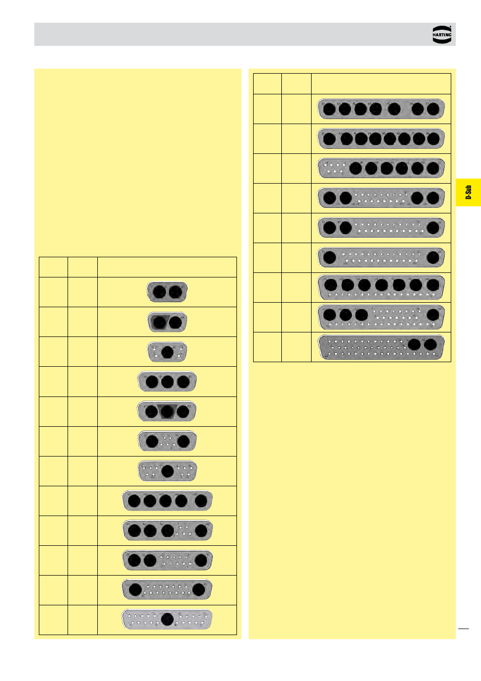 D-sub, Contact arrangements | Northern Connectors Harting D-sub Connectors, Housings & Accessories User Manual | Page 50 / 203