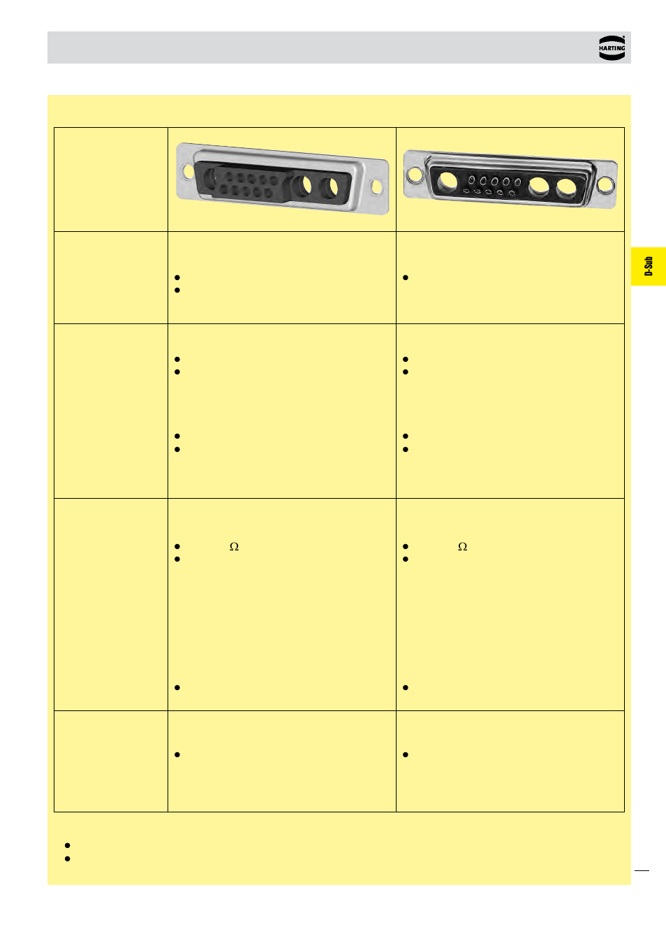 D-sub | Northern Connectors Harting D-sub Connectors, Housings & Accessories User Manual | Page 52 / 203