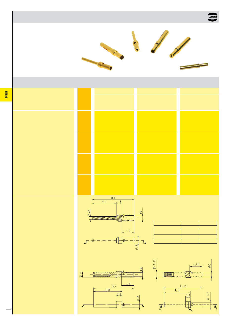 D-sub, Turned crimp contacts | Northern Connectors Harting D-sub Connectors, Housings & Accessories User Manual | Page 69 / 203