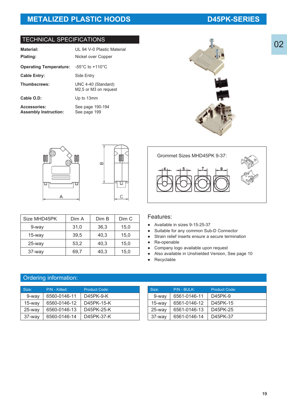 Metalized plastic hoods d45pk-series | Northern Connectors D-Sub Metalized Plastic Hoods User Manual | Page 4 / 8