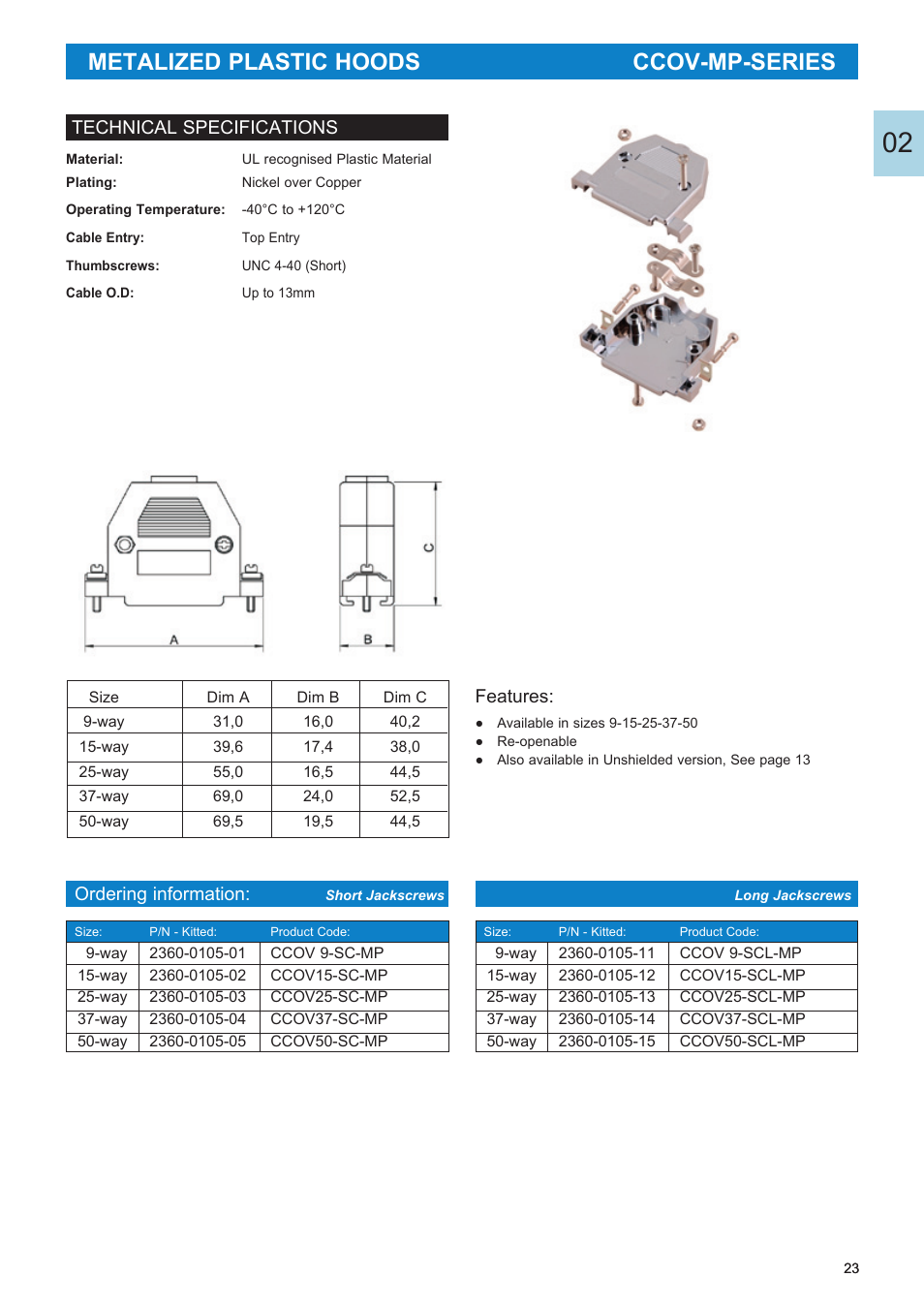 Metalized plastic hoods ccov-mp-series | Northern Connectors D-Sub Metalized Plastic Hoods User Manual | Page 8 / 8