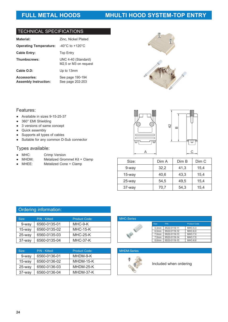 Northern Connectors D-Sub Full Metal Hoods User Manual | 22 pages