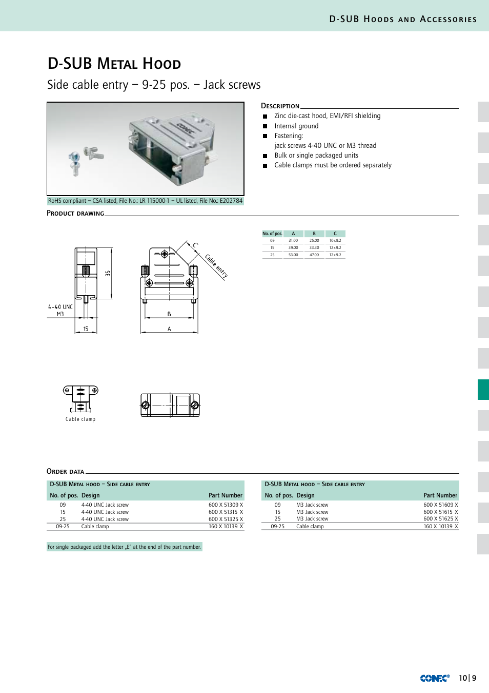 D-sub metal hood, Side cable entry – 9-25 pos. – jack screws, D-sub hoods and accessories | Description order data product drawing | Northern Connectors Conec D-Sub Hoods & Accessories User Manual | Page 10 / 54