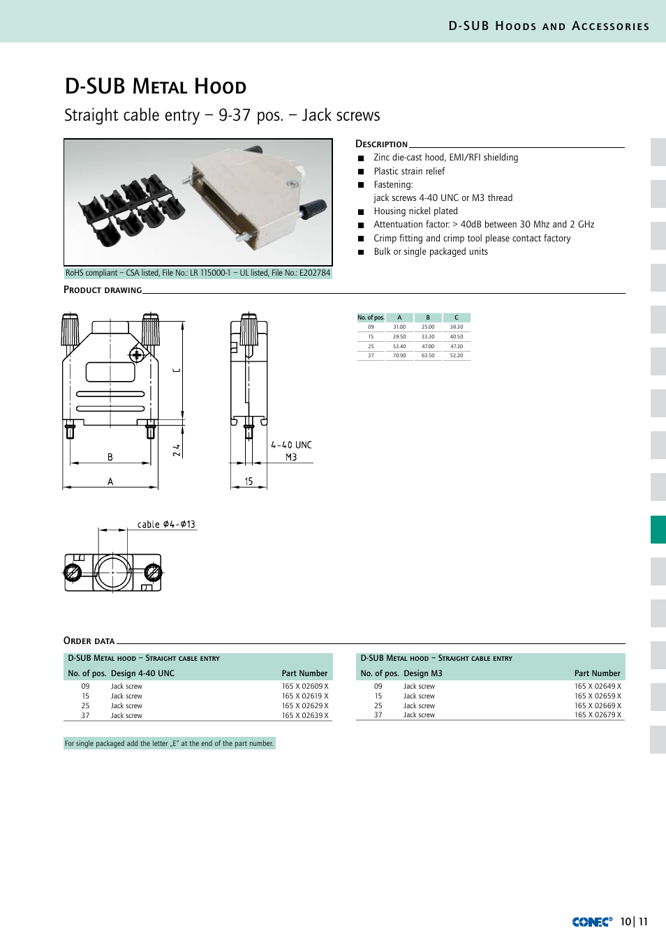 D-sub metal hood, Straight cable entry – 9-37 pos. – jack screws, D-sub hoods and accessories | Description order data product drawing | Northern Connectors Conec D-Sub Hoods & Accessories User Manual | Page 12 / 54