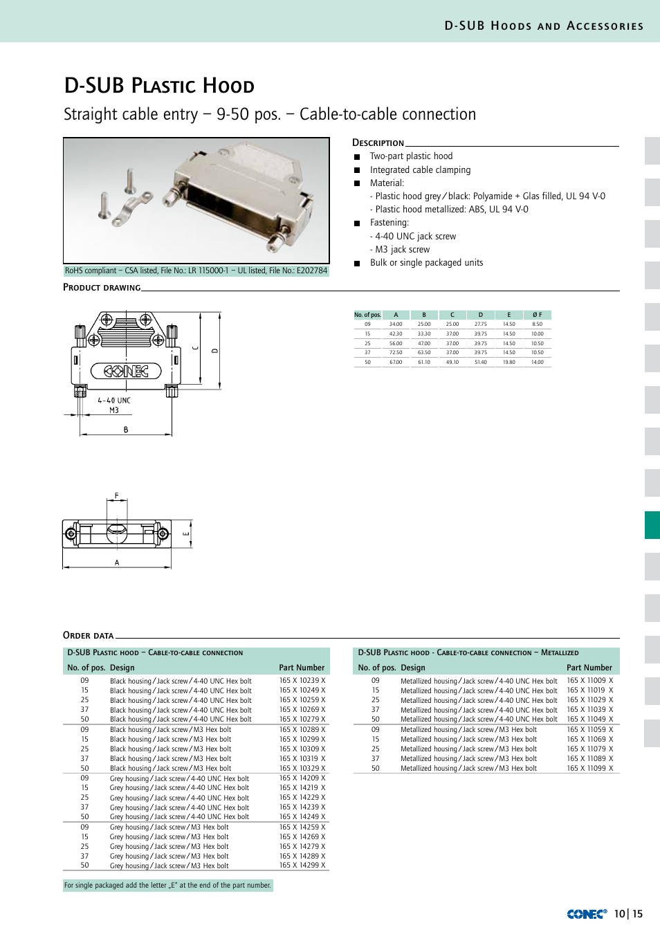 D-sub plastic hood, D-sub hoods and accessories, Description order data product drawing | Northern Connectors Conec D-Sub Hoods & Accessories User Manual | Page 16 / 54