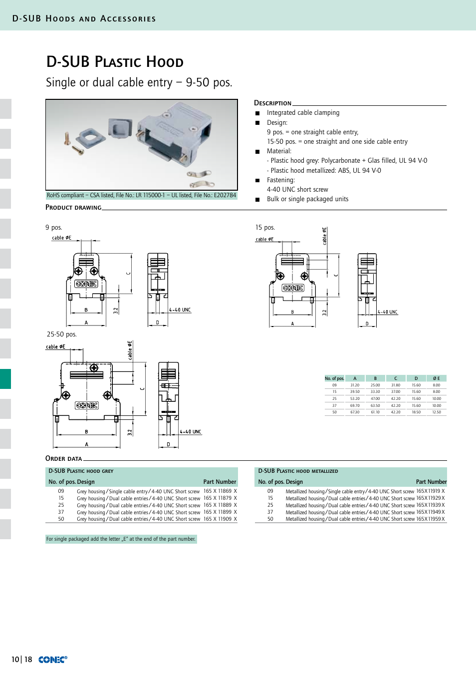 D-sub plastic hood, Single or dual cable entry – 9-50 pos, D-sub hoods and accessories | Description order data product drawing | Northern Connectors Conec D-Sub Hoods & Accessories User Manual | Page 19 / 54