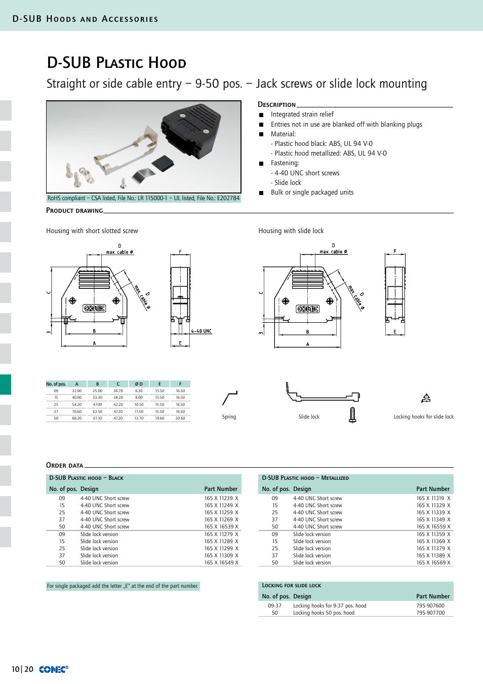 D-sub plastic hood, D-sub hoods and accessories, Description order data product drawing | Northern Connectors Conec D-Sub Hoods & Accessories User Manual | Page 21 / 54