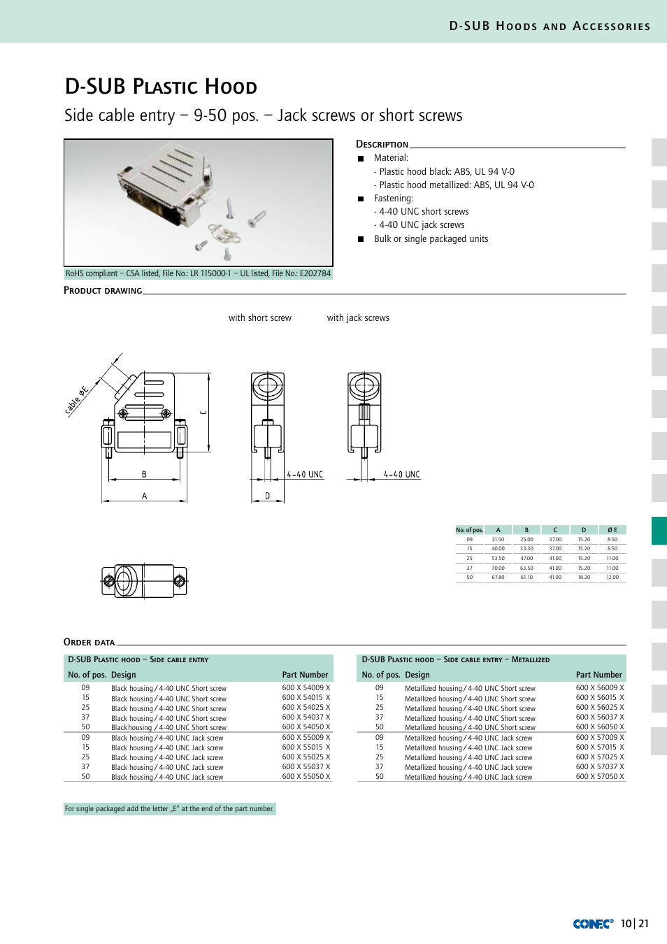 D-sub plastic hood, D-sub hoods and accessories, Description order data product drawing | Northern Connectors Conec D-Sub Hoods & Accessories User Manual | Page 22 / 54