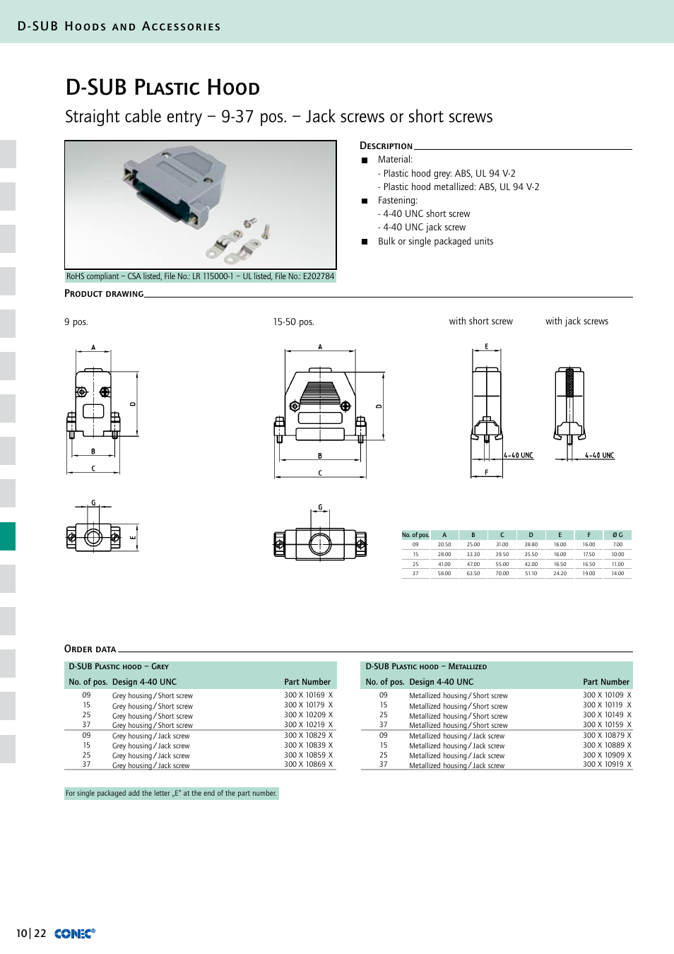 D-sub plastic hood, D-sub hoods and accessories, Description order data product drawing | Northern Connectors Conec D-Sub Hoods & Accessories User Manual | Page 23 / 54