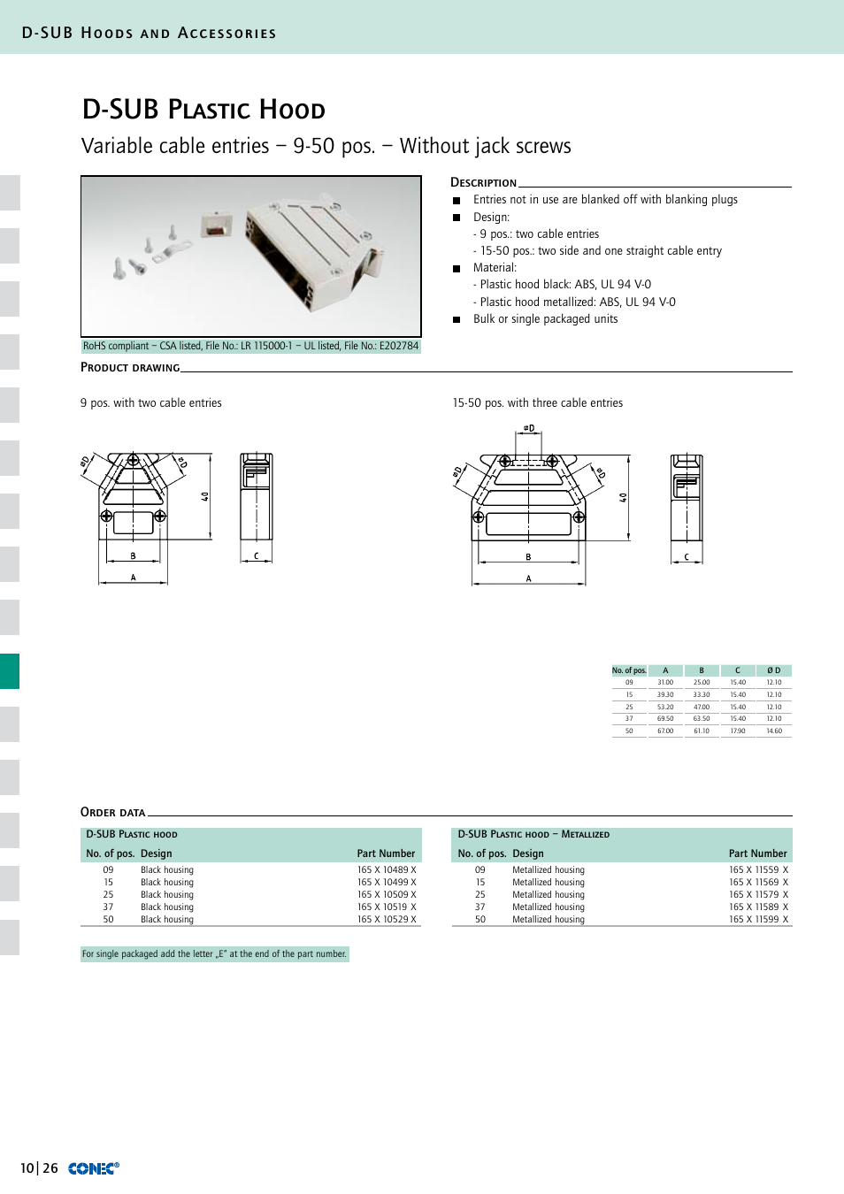 D-sub plastic hood, D-sub hoods and accessories, Description order data product drawing | Northern Connectors Conec D-Sub Hoods & Accessories User Manual | Page 27 / 54