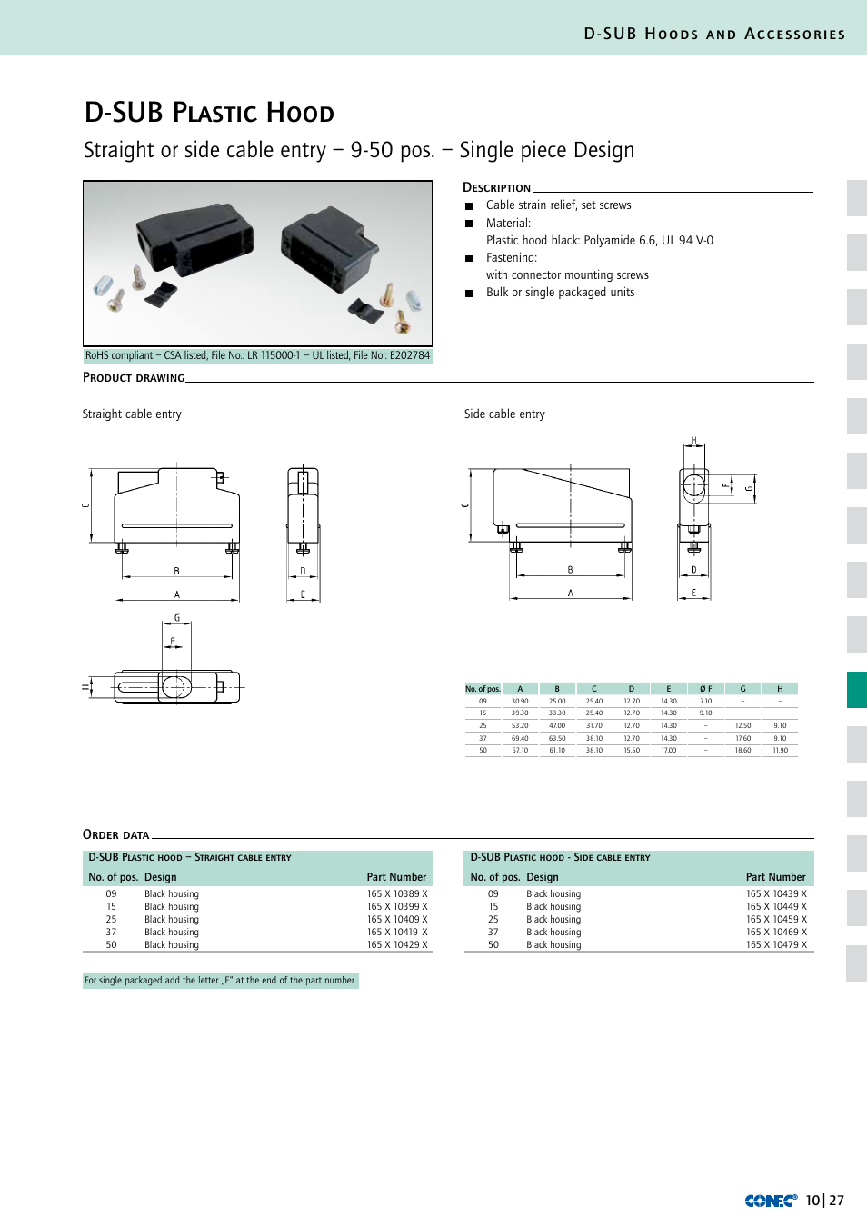 D-sub plastic hood, D-sub hoods and accessories, Description order data product drawing | Bulk or single packaged units | Northern Connectors Conec D-Sub Hoods & Accessories User Manual | Page 28 / 54