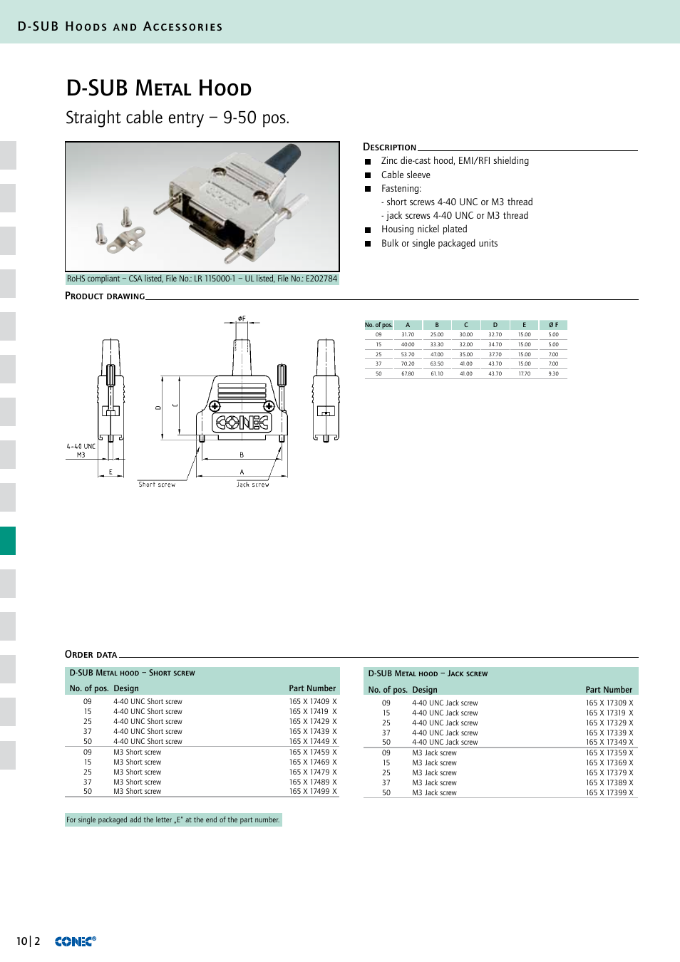 D-sub metal hood, Straight cable entry – 9-50 pos, D-sub hoods and accessories | Description order data product drawing | Northern Connectors Conec D-Sub Hoods & Accessories User Manual | Page 3 / 54