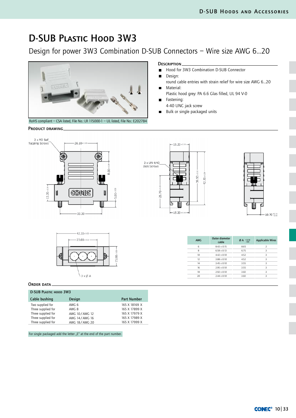 D-sub plastic hood 3w3, D-sub hoods and accessories, Description order data product drawing | Northern Connectors Conec D-Sub Hoods & Accessories User Manual | Page 34 / 54