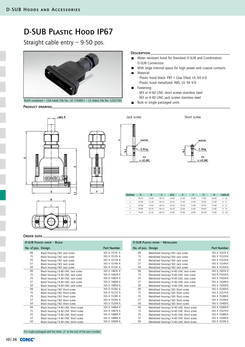 D-sub plastic hood ip67, Straight cable entry – 9-50 pos, D-sub hoods and accessories | Description order data product drawing | Northern Connectors Conec D-Sub Hoods & Accessories User Manual | Page 37 / 54