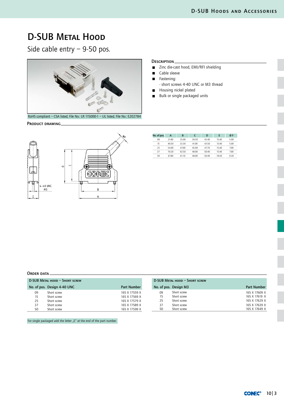 D-sub metal hood, Side cable entry – 9-50 pos, D-sub hoods and accessories | Description order data product drawing | Northern Connectors Conec D-Sub Hoods & Accessories User Manual | Page 4 / 54