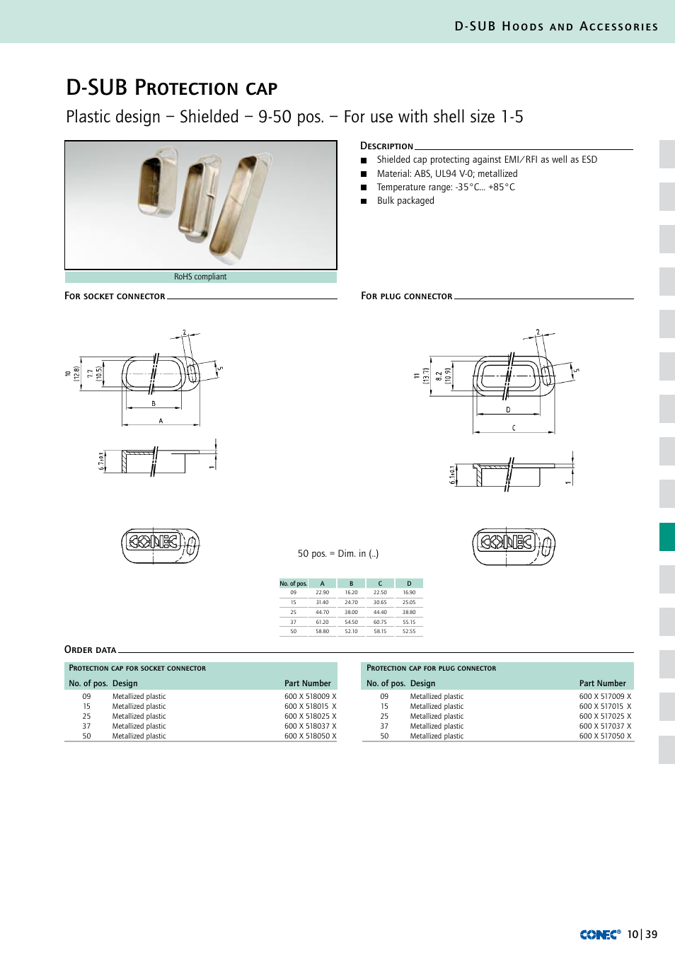 D-sub protection cap, D-sub hoods and accessories, For socket connector for plug connector | Description order data | Northern Connectors Conec D-Sub Hoods & Accessories User Manual | Page 40 / 54