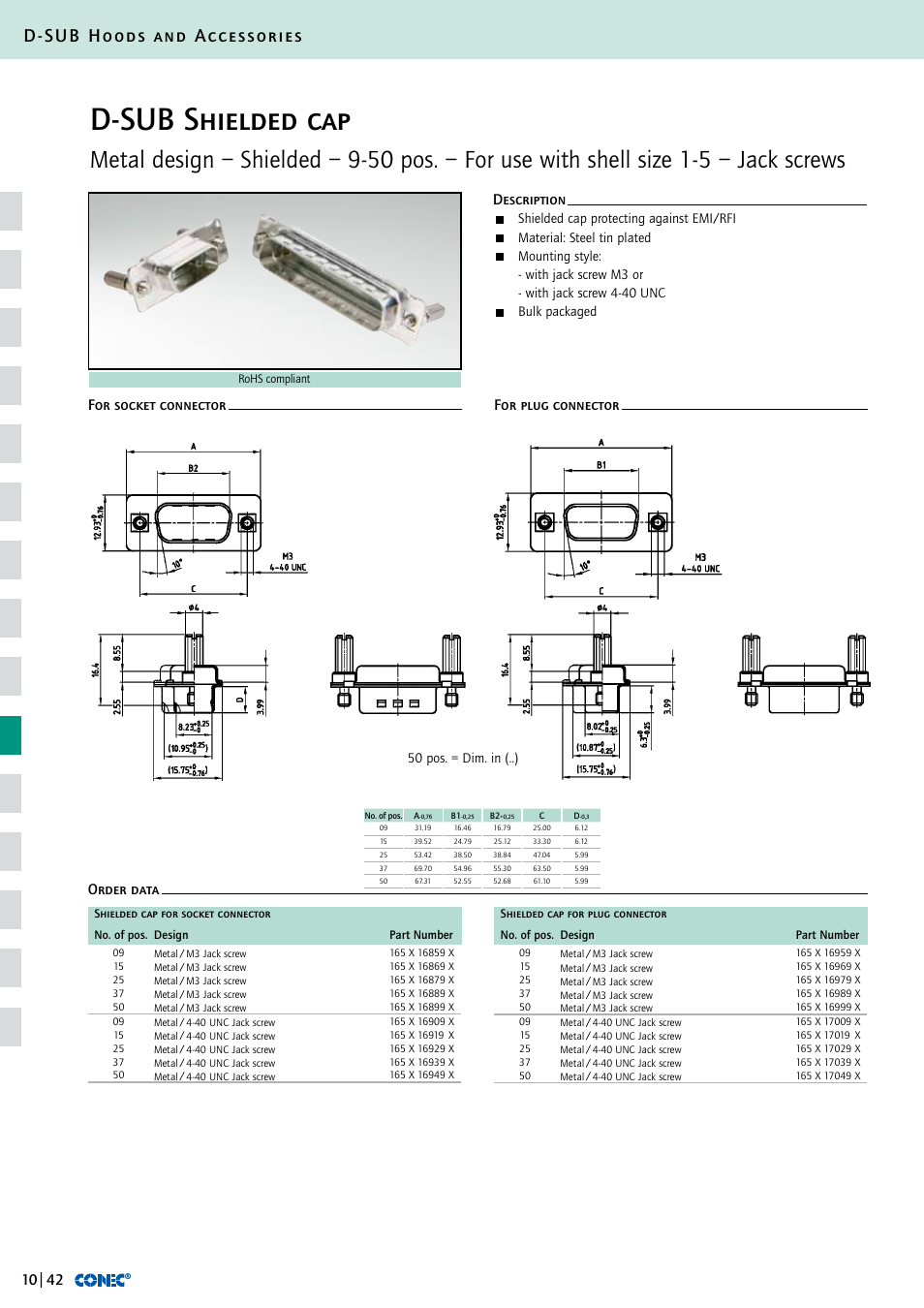 D-sub shielded cap, D-sub hoods and accessories, For socket connector for plug connector | Description order data | Northern Connectors Conec D-Sub Hoods & Accessories User Manual | Page 43 / 54