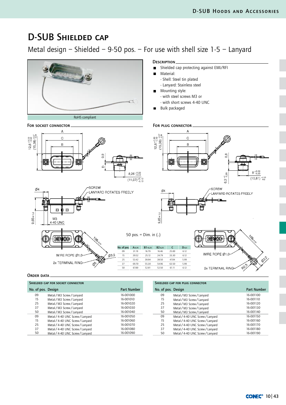 D-sub shielded cap, D-sub hoods and accessories, For socket connector for plug connector | Description order data | Northern Connectors Conec D-Sub Hoods & Accessories User Manual | Page 44 / 54