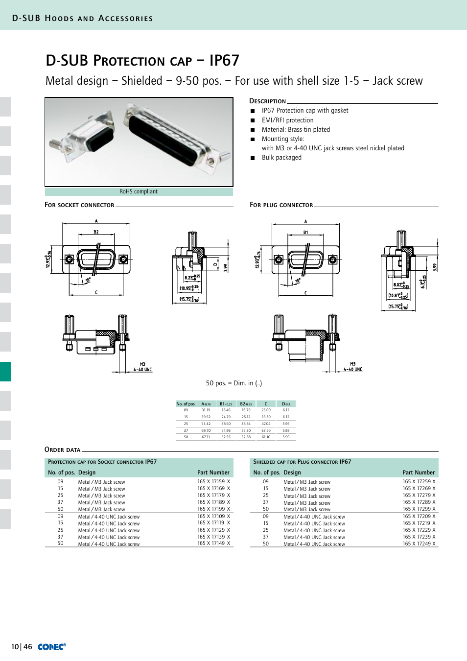 D-sub protection cap – ip67, D-sub hoods and accessories, For socket connector for plug connector | Description order data | Northern Connectors Conec D-Sub Hoods & Accessories User Manual | Page 47 / 54