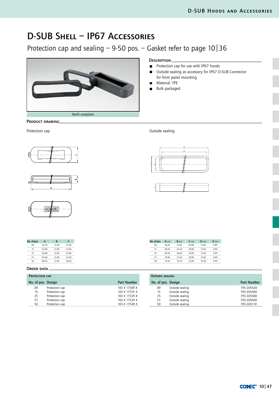 D-sub shell – ip67 accessories, D-sub hoods and accessories, Description order data product drawing | Protection cap for use with ip67 hoods, Material: tpe, Bulk packaged, Outside sealing protection cap | Northern Connectors Conec D-Sub Hoods & Accessories User Manual | Page 48 / 54