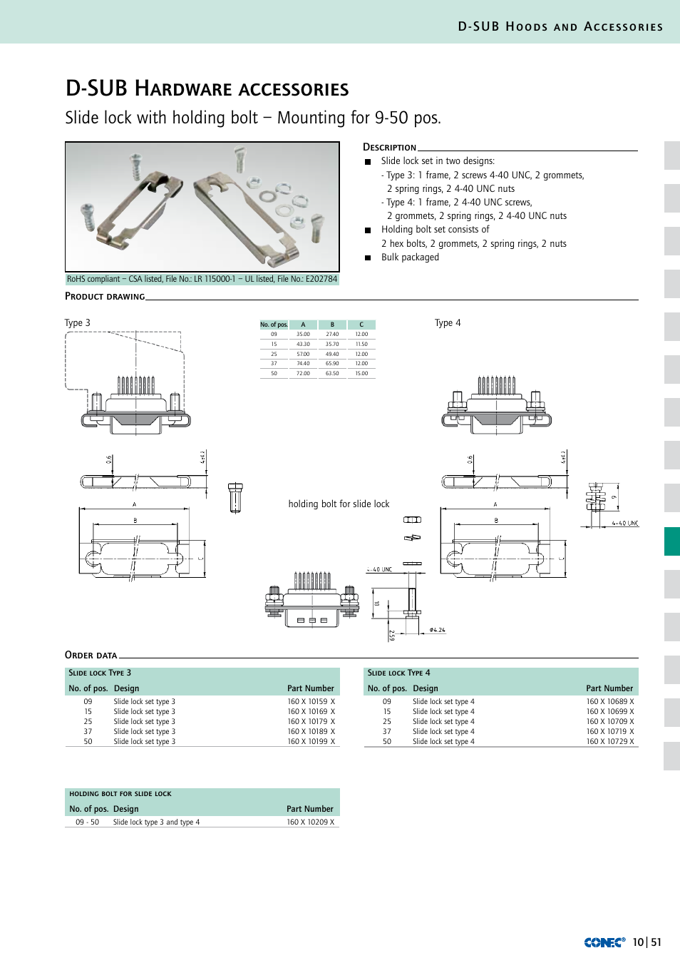 D-sub hardware accessories, D-sub hoods and accessories, Description order data product drawing | Northern Connectors Conec D-Sub Hoods & Accessories User Manual | Page 52 / 54