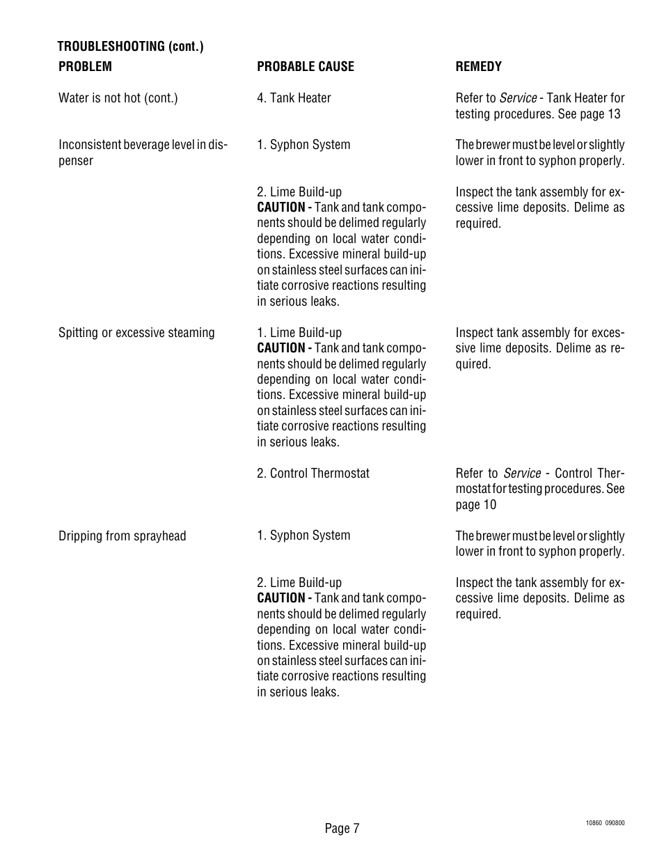 Bunn VP17B User Manual | Page 7 / 19