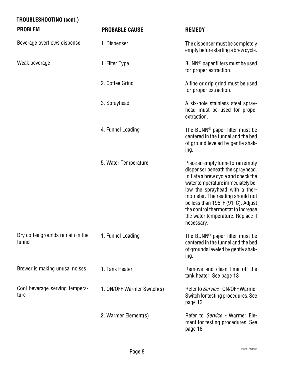 Bunn VP17B User Manual | Page 8 / 19