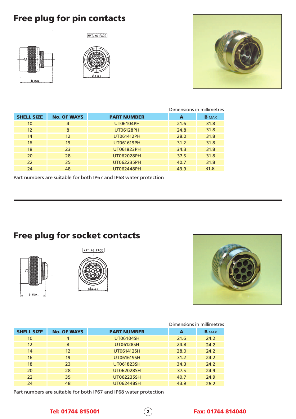 Free plug for pin contacts, Free plug for socket contacts | Northern Connectors Souriau UT0 Metal Circular Connectors User Manual | Page 2 / 12