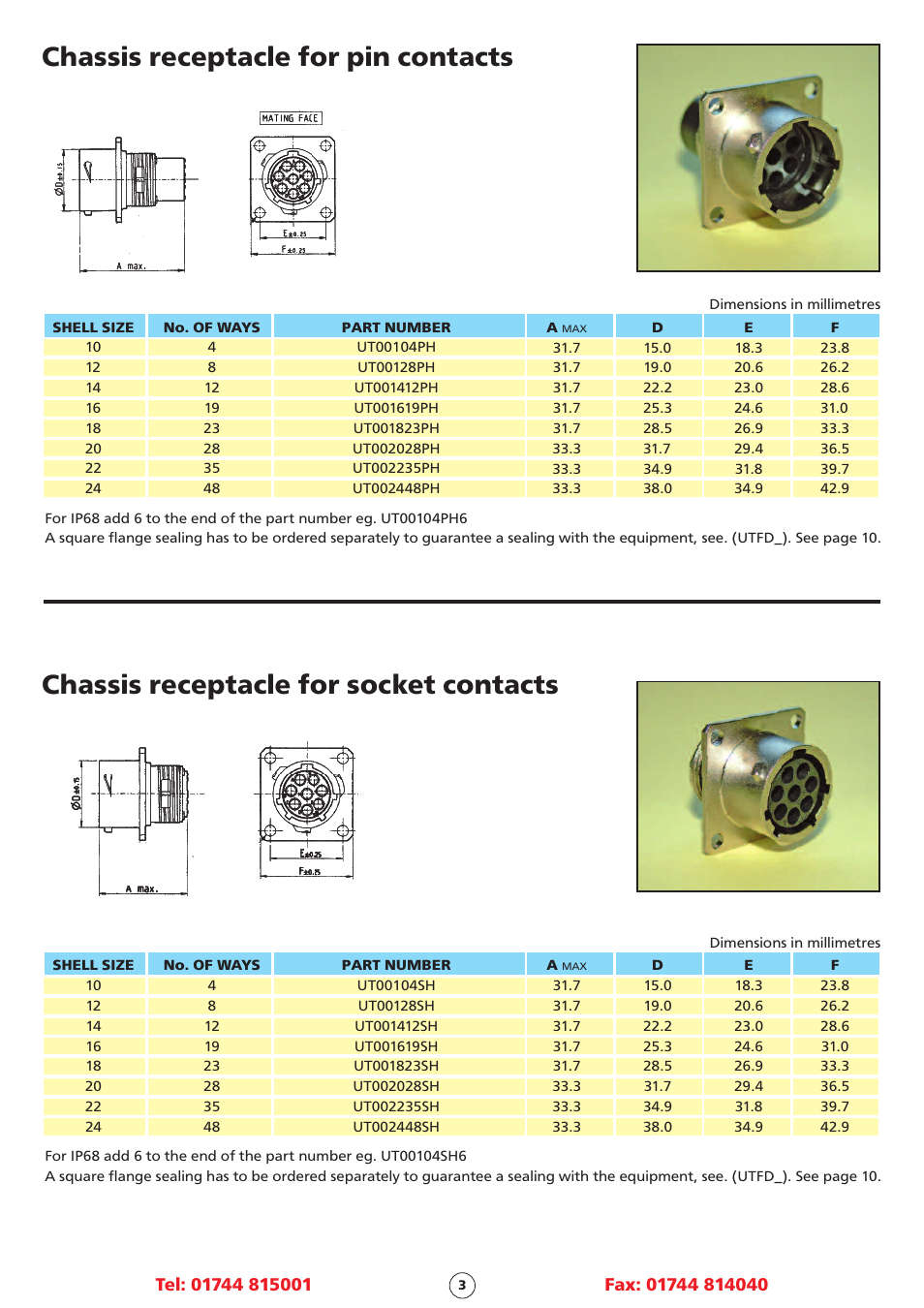 Chassis receptacle for pin contacts, Chassis receptacle for socket contacts | Northern Connectors Souriau UT0 Metal Circular Connectors User Manual | Page 3 / 12