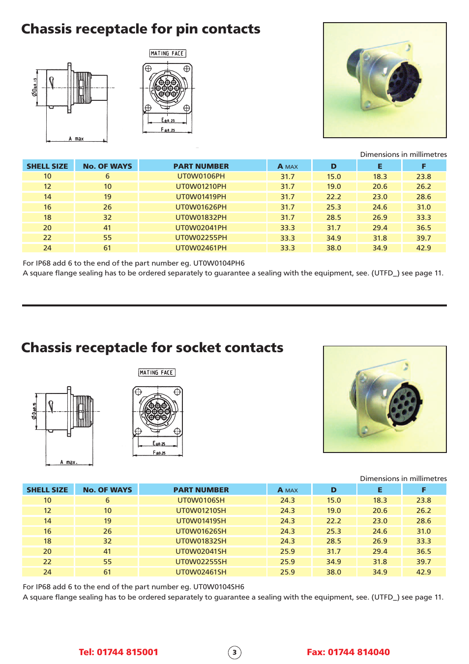 Chassis receptacle for pin contacts, Chassis receptacle for socket contacts | Northern Connectors Souriau UT0W Metal High Density Circular Connectors User Manual | Page 3 / 12