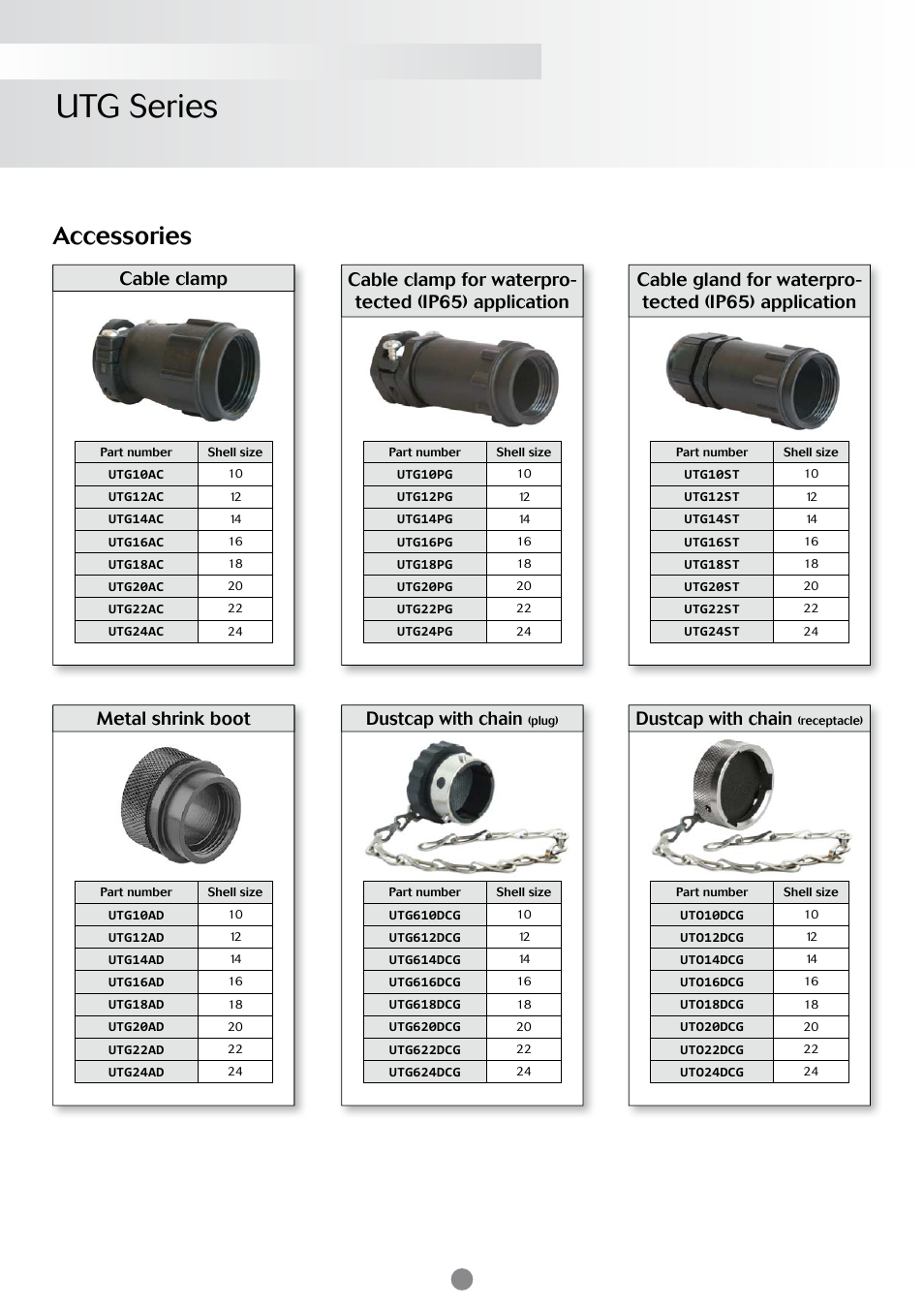 Utg series, Accessories, Cable clamp | Metal shrink boot dustcap with chain, Dustcap with chain | Northern Connectors Souriau UTG Plastic Circular Connectors with Metal Coupling User Manual | Page 8 / 32