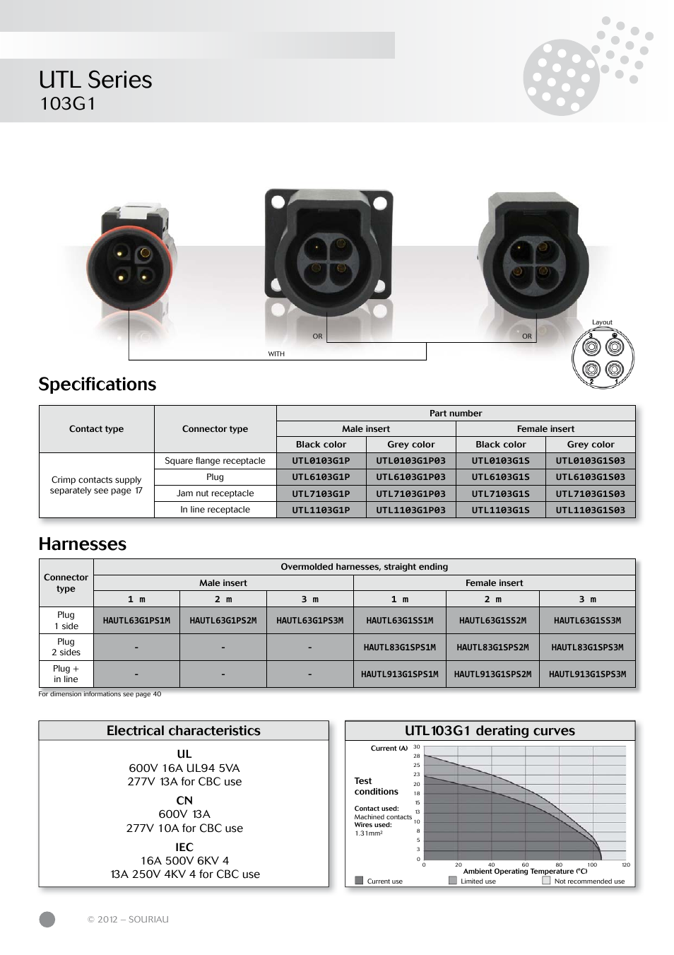 Utl series, 103g1, Specifi cations | Harnesses | Northern Connectors Souriau UTL Series Push-Pull Connectors User Manual | Page 14 / 60