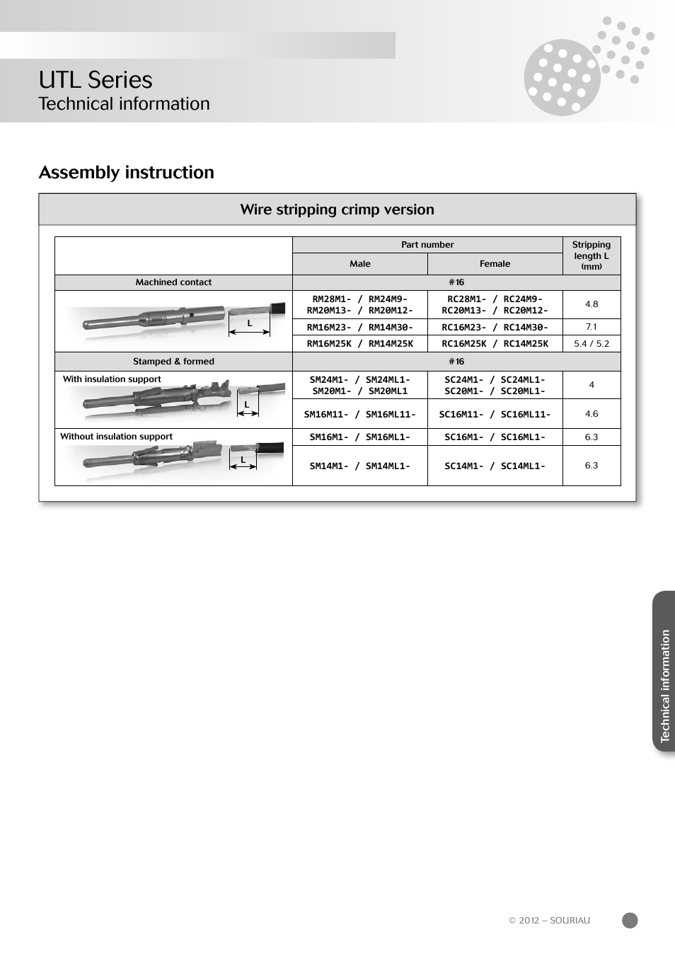 Utl series, Technical information assembly instruction, Wire stripping crimp version | Northern Connectors Souriau UTL Series Push-Pull Connectors User Manual | Page 31 / 60