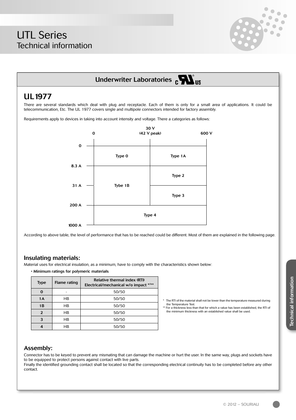 Utl series, Technical information, Ul1977 | Underwriter laboratories, Assembly, Insulating materials | Northern Connectors Souriau UTL Series Push-Pull Connectors User Manual | Page 43 / 60
