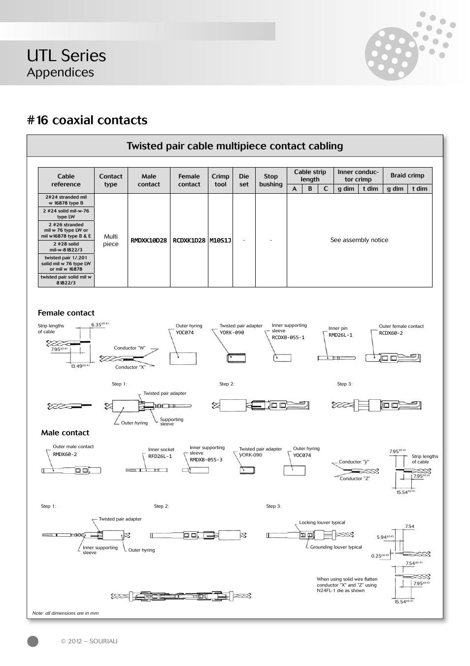 Utl series, Appendices #16 coaxial contacts, Twisted pair cable multipiece contact cabling | Male contact, Female contact | Northern Connectors Souriau UTL Series Push-Pull Connectors User Manual | Page 52 / 60