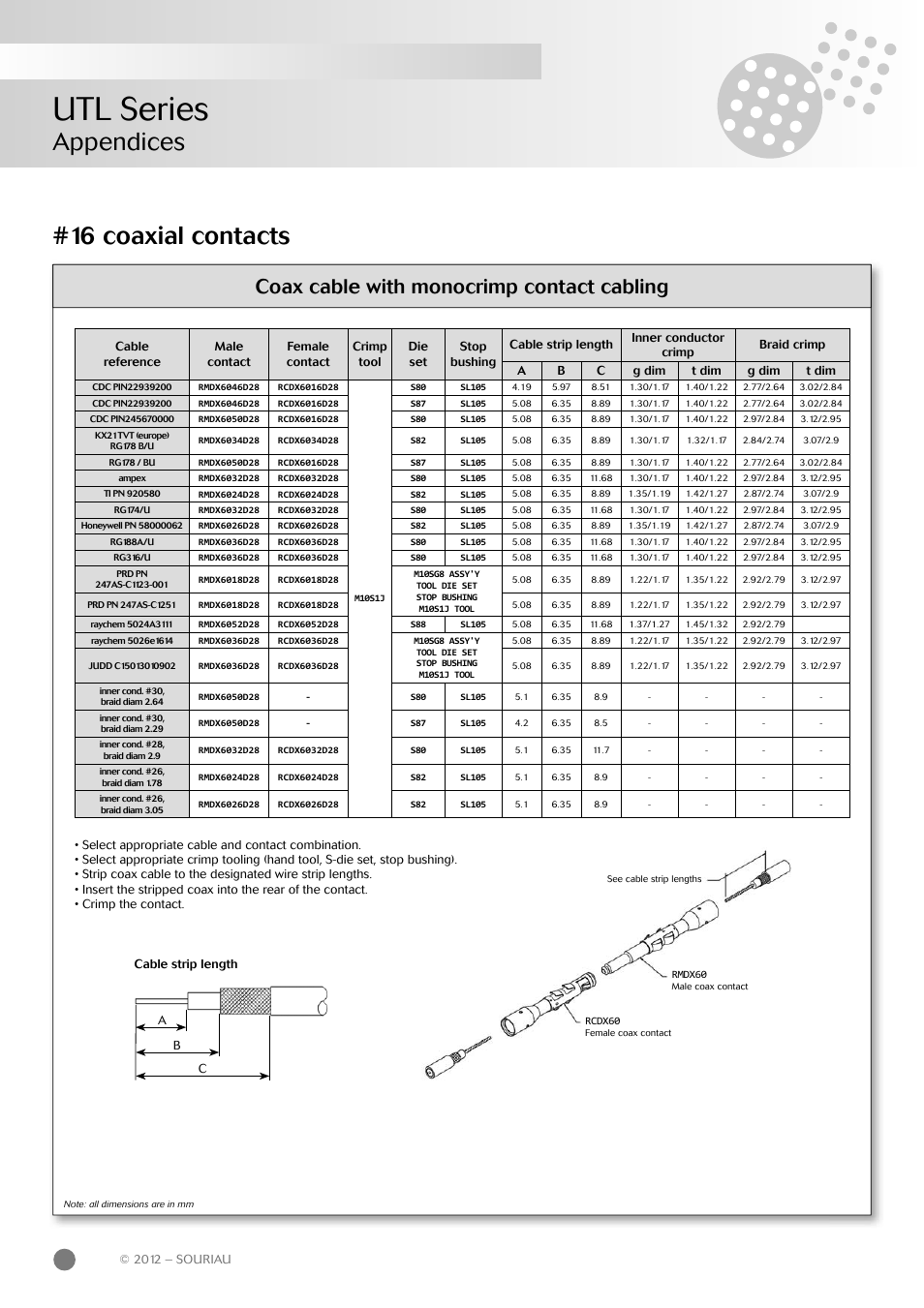 Utl series, Appendices, 16 coaxial contacts | Coax cable with monocrimp contact cabling | Northern Connectors Souriau UTL Series Push-Pull Connectors User Manual | Page 56 / 60