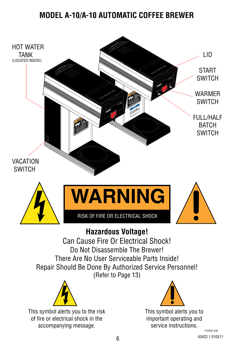 Warning | Bunn 10 Cup Pourover Coffee Brewer A10 User Manual | Page 6 / 15